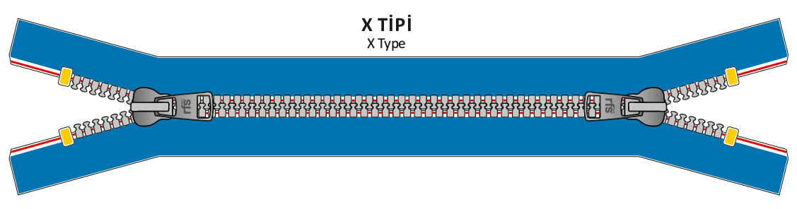 x-tipi-fermuar